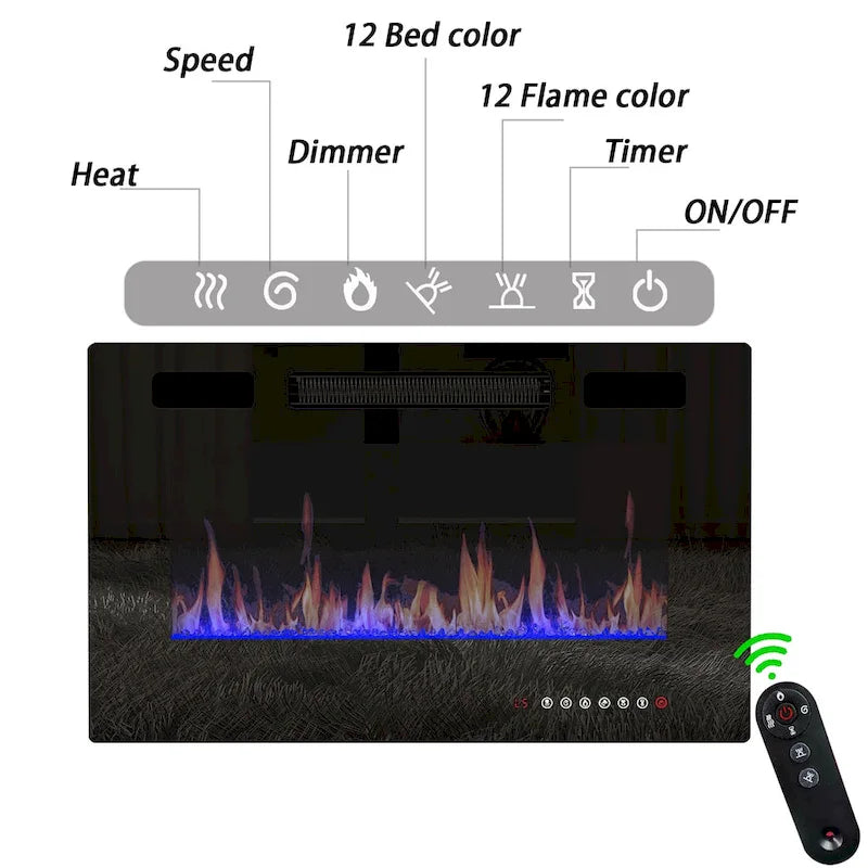 Stimmungsvoller elektrischer Kamin und robuster, energieeffizienter TV-Ständer